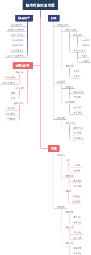 杭州虎跑旅游攻略