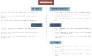 新都区旅游攻略