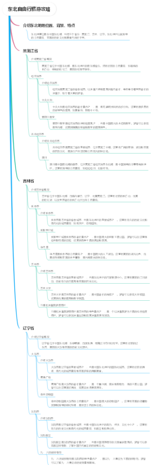 东北自由行旅游攻略