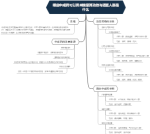 哪些中成药可以用来除湿其功效与适宜人群是什么