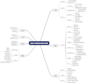法院办理刑事案件的基本流程
