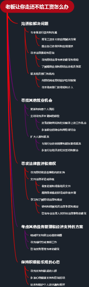 老板让你走还不给工资怎么办