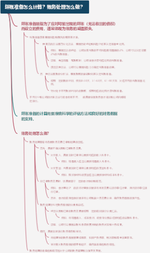 坏账准备怎么计算？账务处理怎么做？