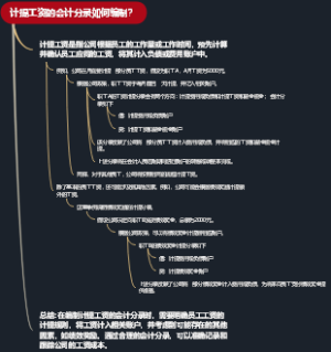 计提工资的会计分录如何编制？