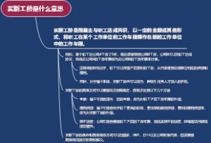 买断工龄是什么意思