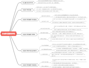 未成年犯罪辩护词
