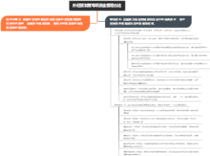 外经贸发展专项资金管理办法