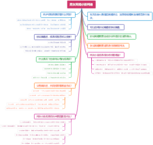 男女离婚小孩判谁