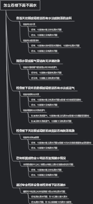 怎么看楼下漏不漏水