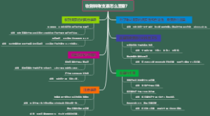 收到转账支票怎么盖章？