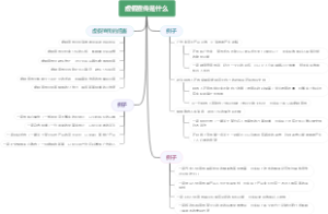 虚假宣传是什么