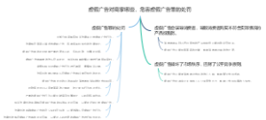 虚假广告对商家哪些，危害虚假广告罪的处罚