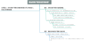 损益类账户期末是否有余额？