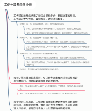 工伤十级赔偿多少钱