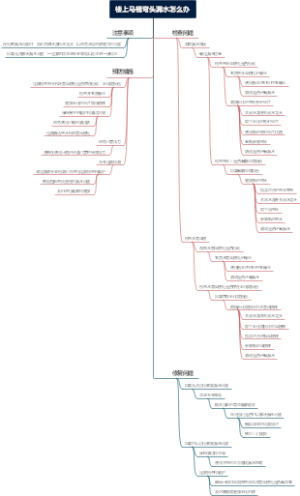 楼上马桶弯头漏水怎么办