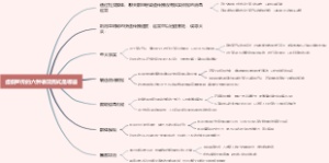 虚假宣传的六种表现形式是哪些