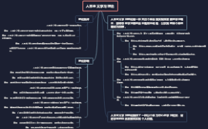 人本主义学习理论