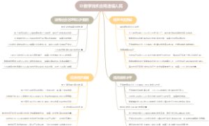 让数字技术应用造福人民