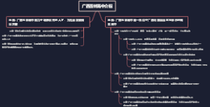 广西玉林高中介绍