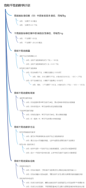 克和千克的教学计划