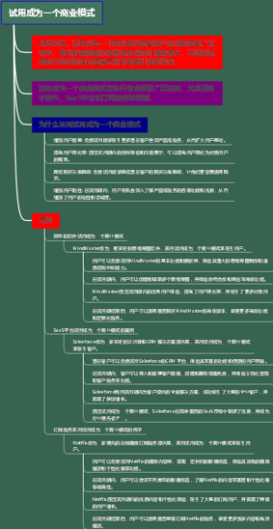 试用成为一个商业模式