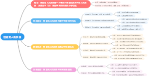 智能无人机系统