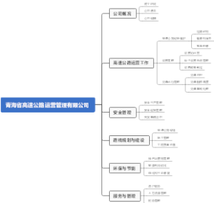 青海省高速公路运营管理有限公司