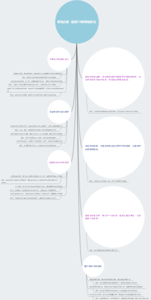 职场必读：提高工作效率的方法