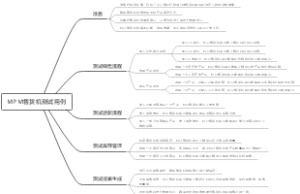 MPM售货机测试用例