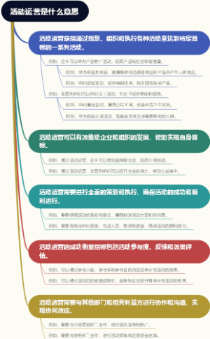 活动运营是什么意思