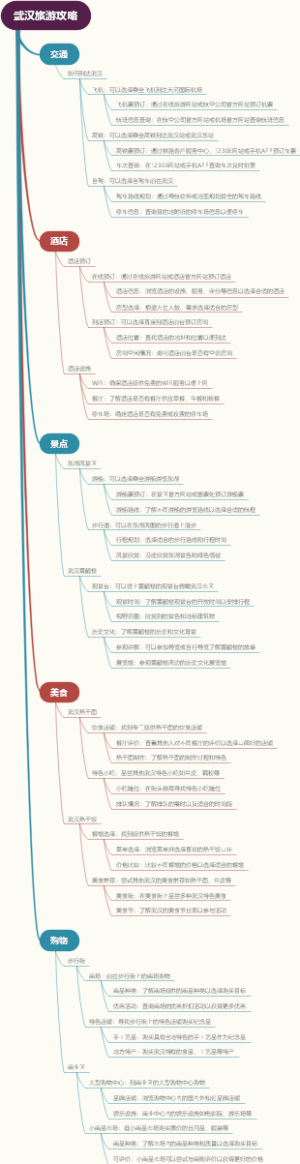 武汉旅游攻略