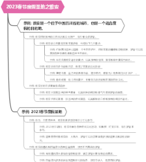 2023春节度假圣地之雅安