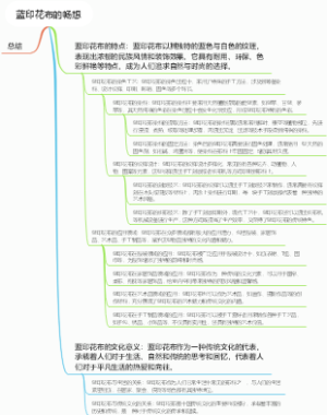蓝印花布的畅想