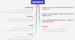 奥地利旅游攻略
