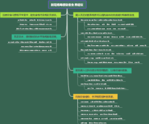 新冠病毒感染者食养建议