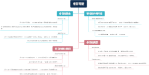 冬日可爱