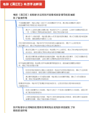电影《满江红》构思手法解读