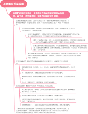 上海市民抢菜攻略