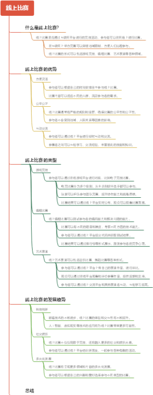 线上比赛