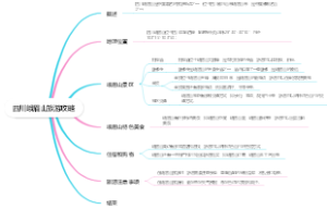 四川峨眉山旅游攻略