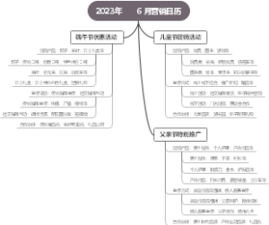 2023年       6 月营销日历