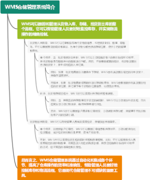 WMS仓储管理系统简介