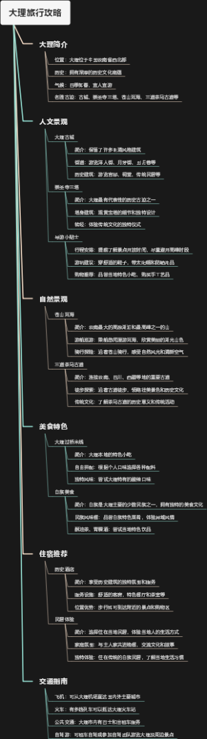 大理旅行攻略