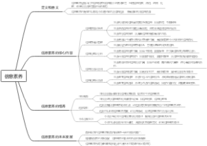信息素养
