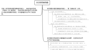 关汉卿思维导图