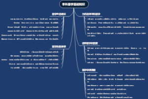 本科留学基础知识