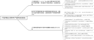 JIT管理模式对精益生产管理的改善核心