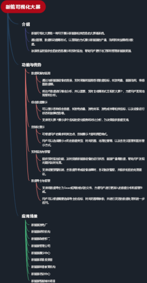 新能可视化大屏