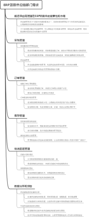 ERP项目供应链部门需求