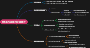陕西省人力资源和社会保障厅